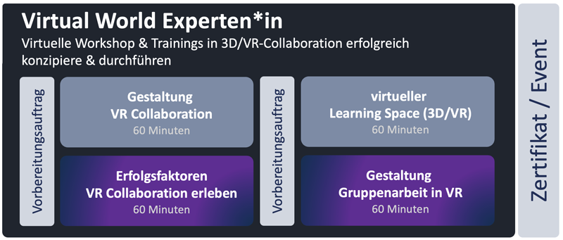 vr_trainer_2025